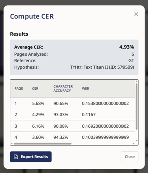 Computer CER - Document