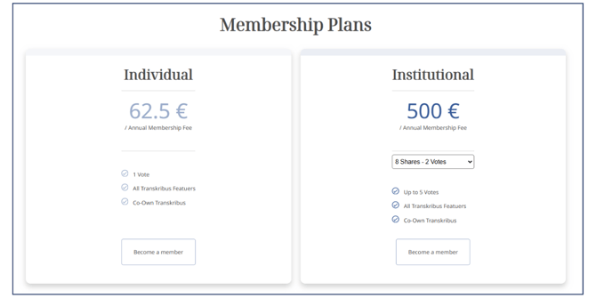 Help Center - Membership